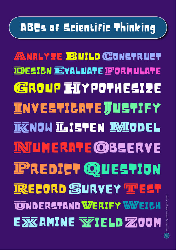 ABCs
